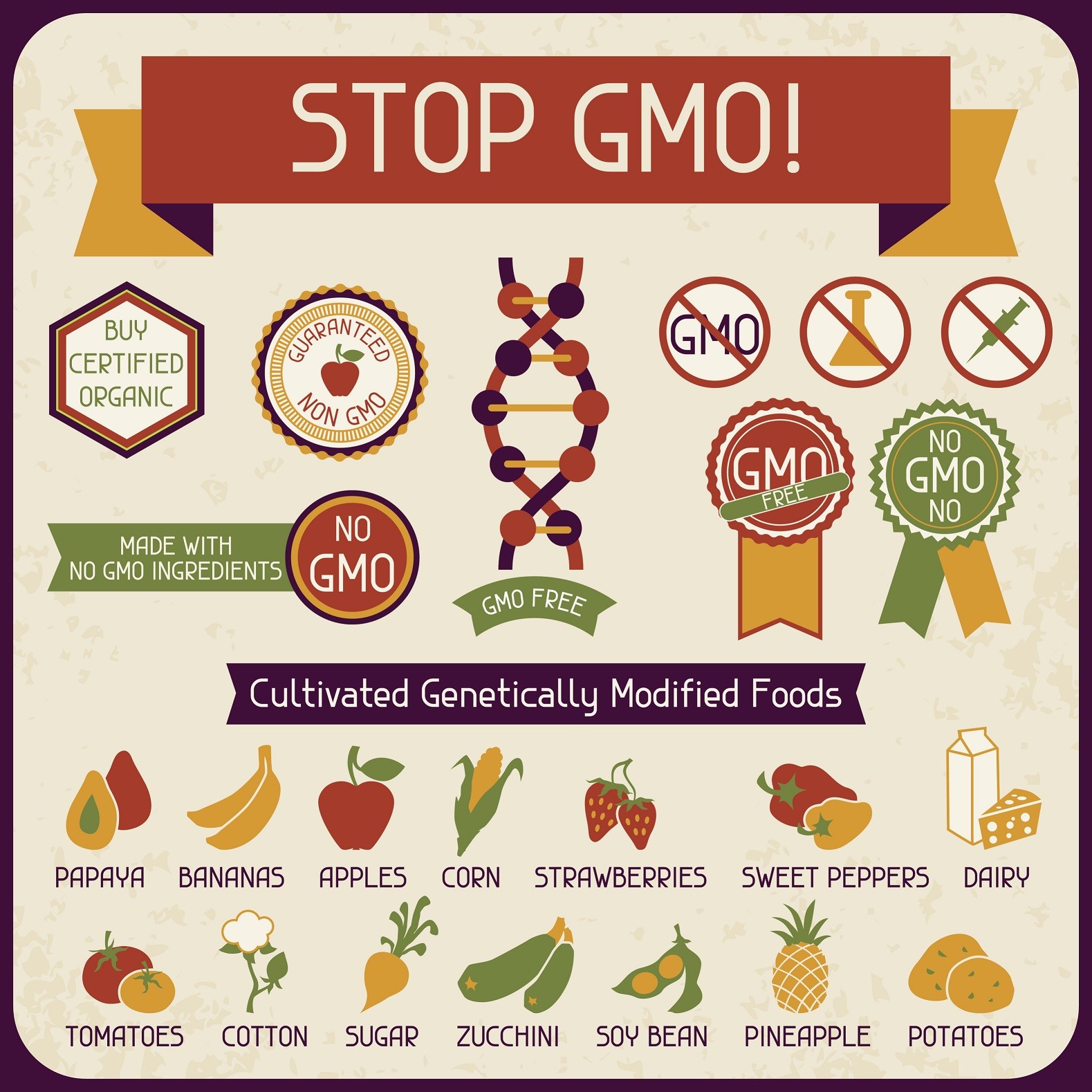 California State Senate rejects GMO labeling again